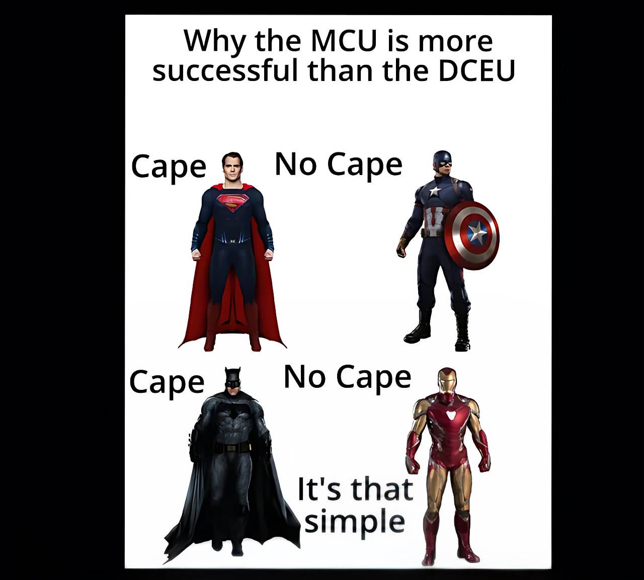 Why People Love Creating Superman Cape Meme Templates